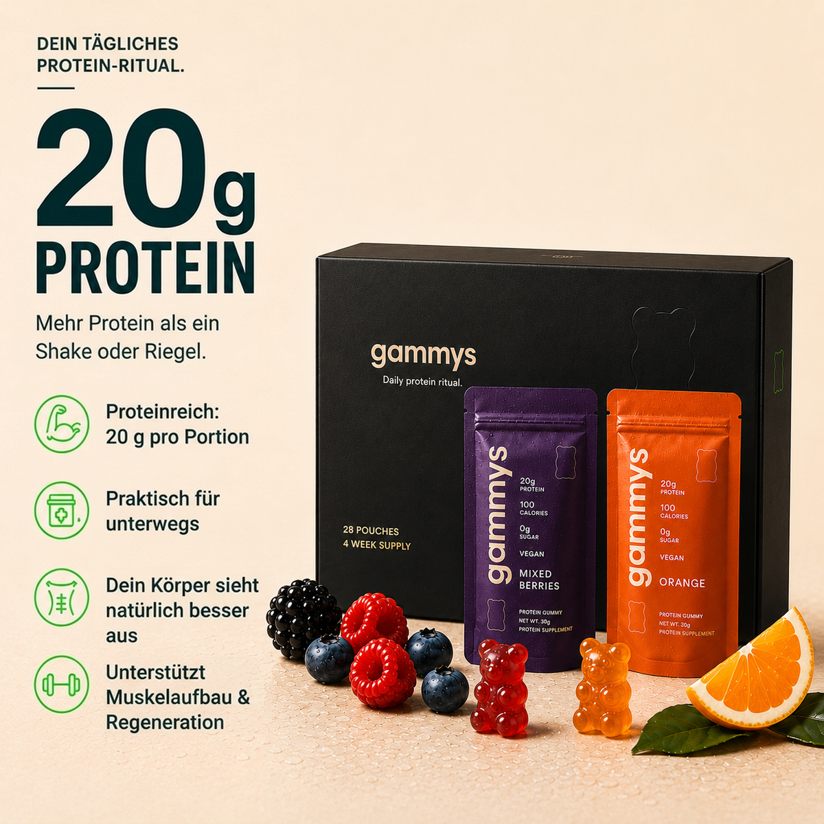 Das Protein-Gummibärchen