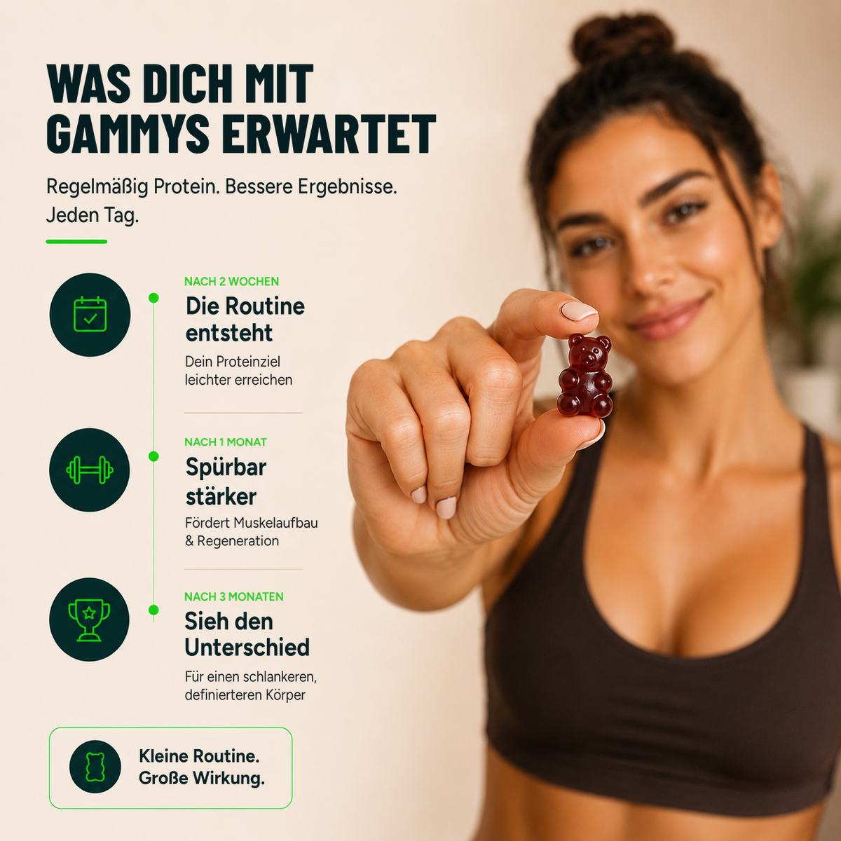 Das Protein-Gummibärchen