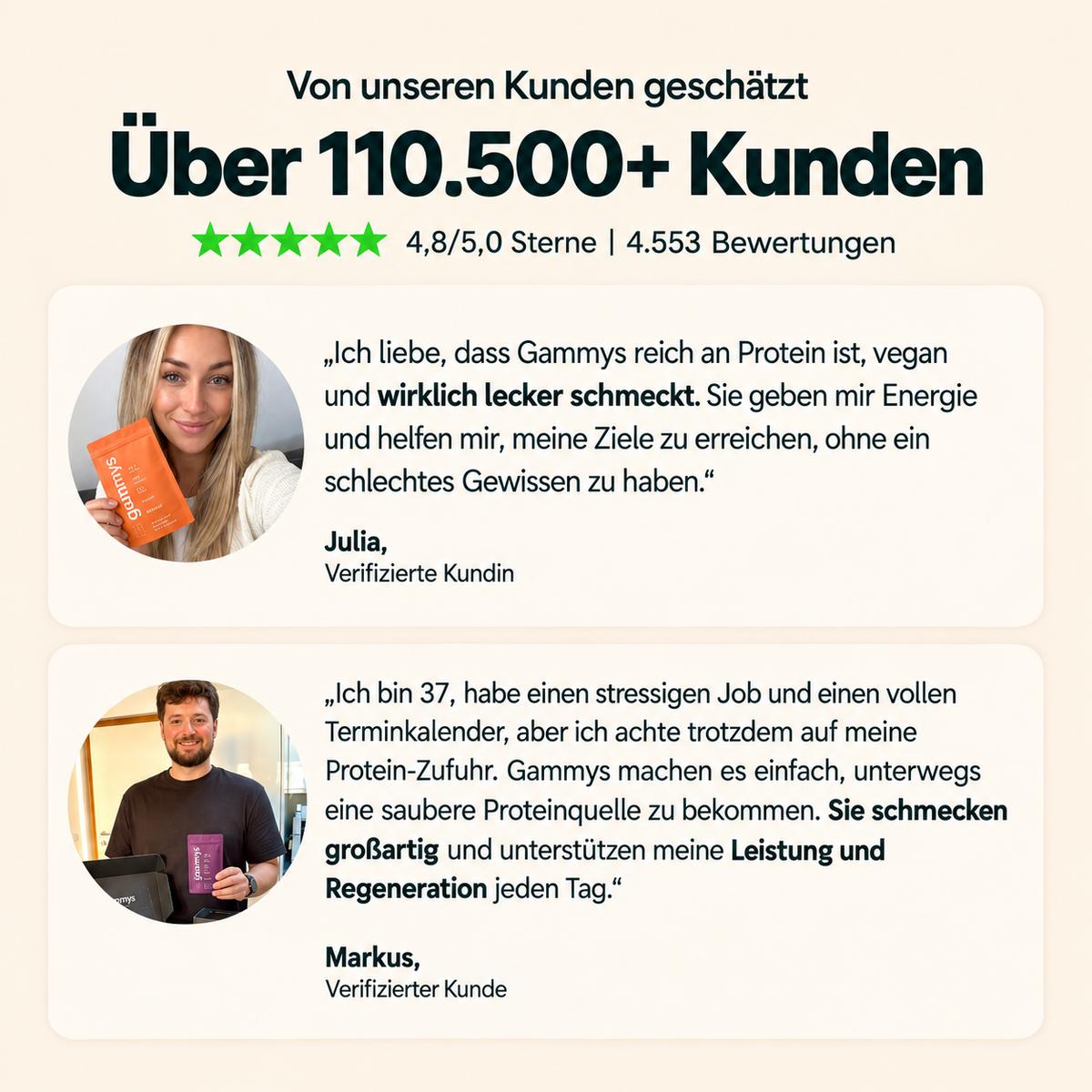 Das Protein-Gummibärchen