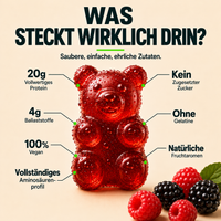 Das Protein-Gummibärchen